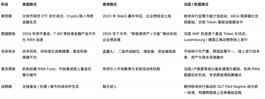 微软前员工押注「ICM概念」，Collaterize缘何一月暴涨10倍？