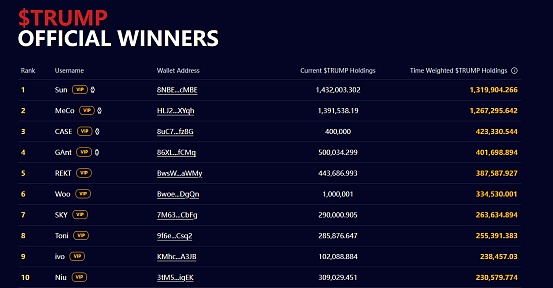 特朗普币圈晚宴：加密行业的利益博弈与政治献金的隐秘舞台