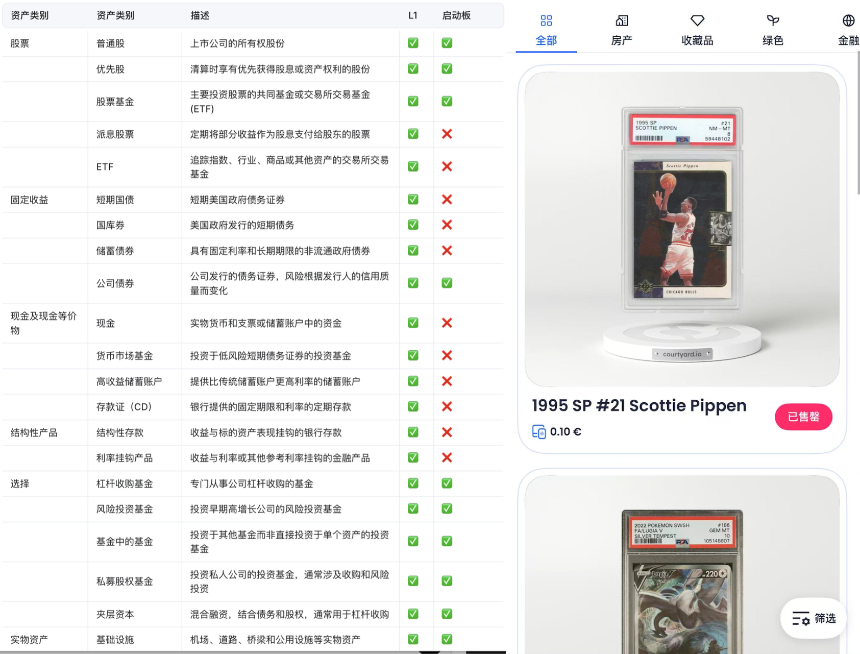 微软前员工押注「ICM概念」，Collaterize缘何一月暴涨10倍？