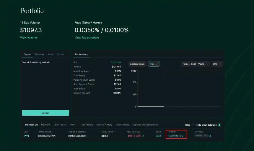 从3000到A8：Hyperliquid生态财富效应如何参与？