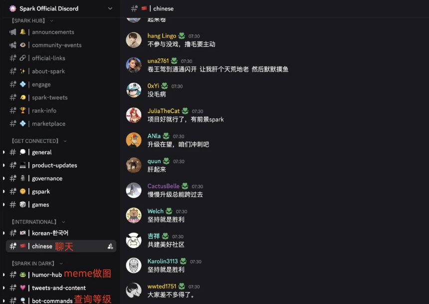 Cookie DAO平台首个合作项目Spark上线，Snaps积分攻略全解析