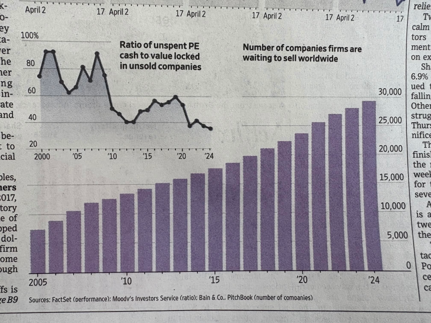 微软前员工押注「ICM概念」，Collaterize缘何一月暴涨10倍？