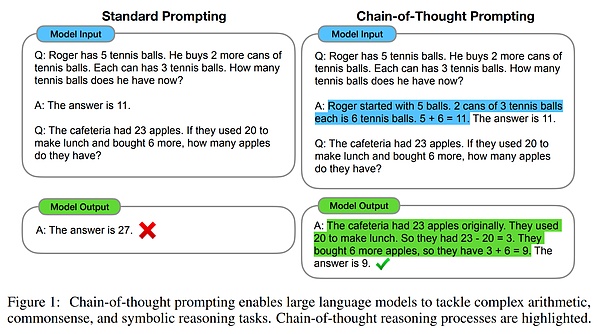 OpenAI风波揭示大模型潜在风险:Q-Star项目引发行业警惕