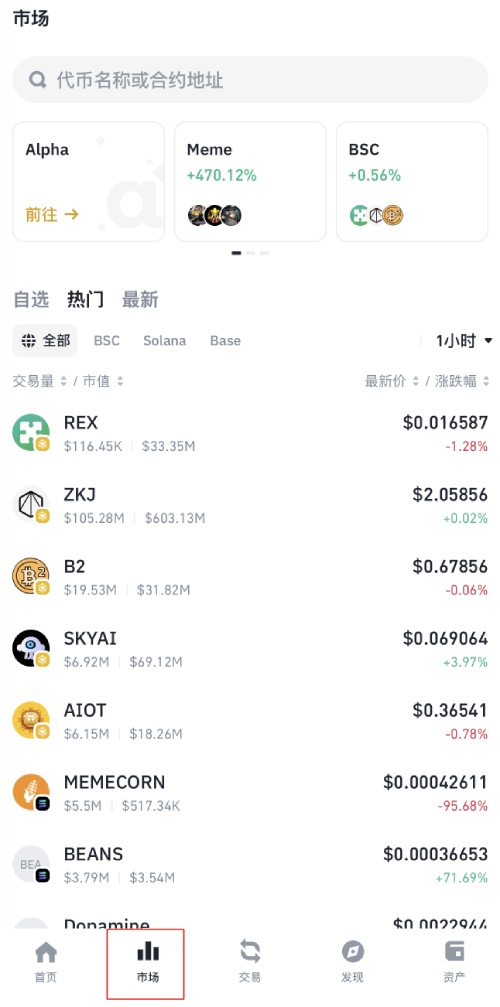 Binance Alpha是什么意思?如何运作?一文带你读懂Binance Alpha