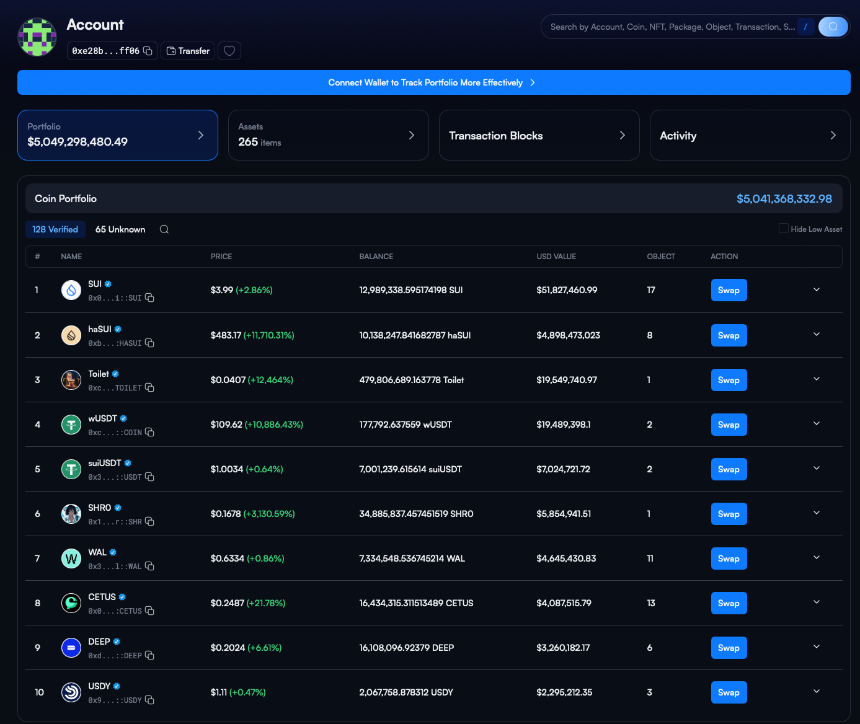 Cetus黑客事件后续：治理提案高票通过，协议恢复进入执行阶段