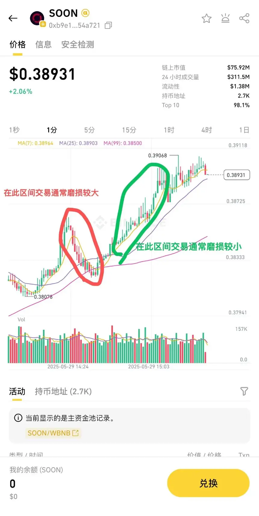 Binance Alpha高阶攻略：高效刷分与收益优化全解析