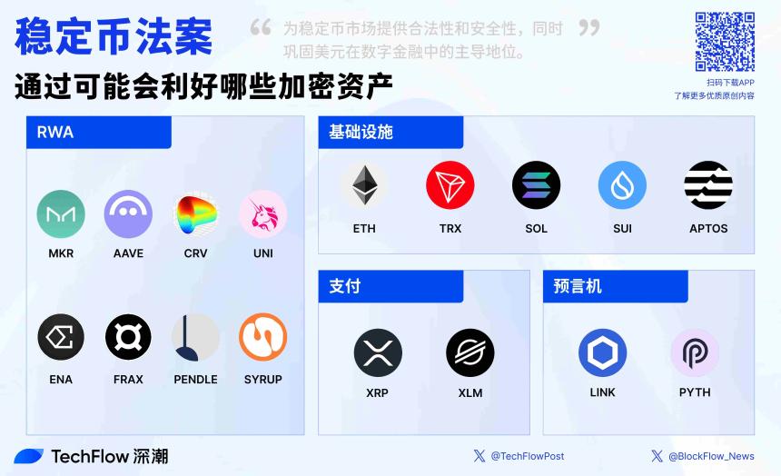 每周编辑精选：加密世界的深度洞察与趋势分析（0517-0523）