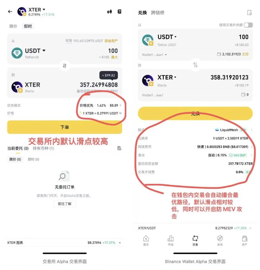 Binance Alpha高阶攻略：高效刷分与收益优化全解析