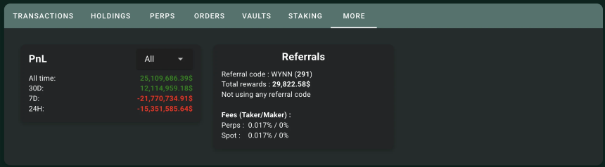 谁是James Wynn:小镇走出的交易天才,豪赌10亿的疯狂巨鲸