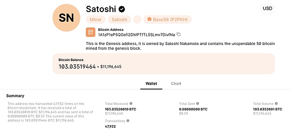 探秘币圈“许愿池”：比特币世界的信仰与祈愿