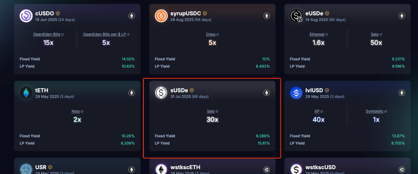 年化393%：深入剖析Pendle YT杠杆积分策略的真实收益率与风险