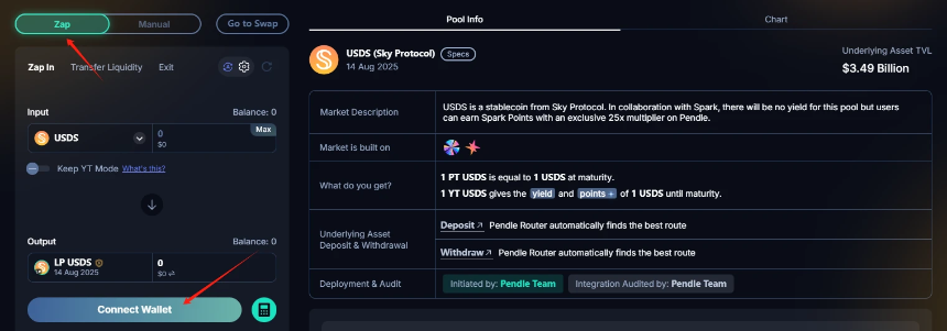Cookie DAO平台首个合作项目Spark上线，Snaps积分攻略全解析