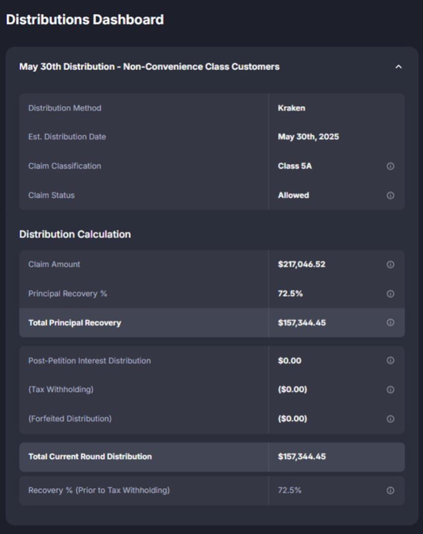 多重利好因素推动,比特币或开启新一波上涨行情