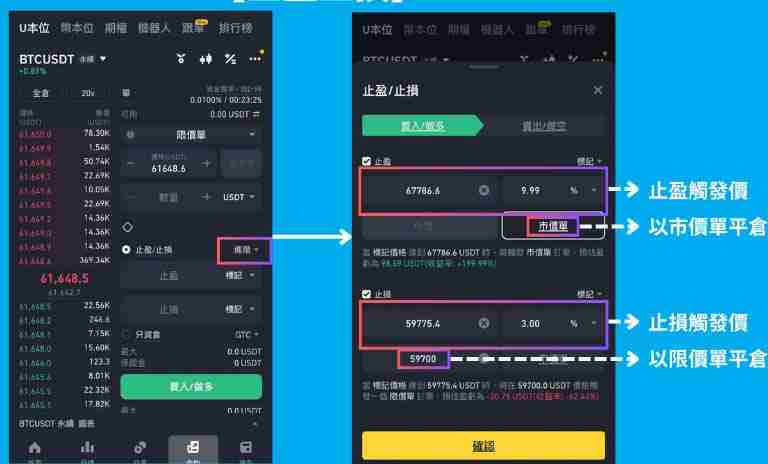 币安合约是什么？该如何下单？币安合约交易新手指南（2025最新）