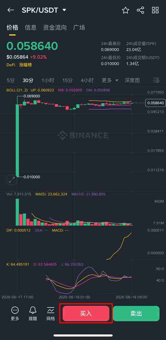 什么是Spark加密货币？SPK代币和DeFi基础设施的完整指南