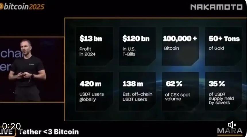 Tether操控下的比特币泡沫：一场金融史上最大的阴谋？