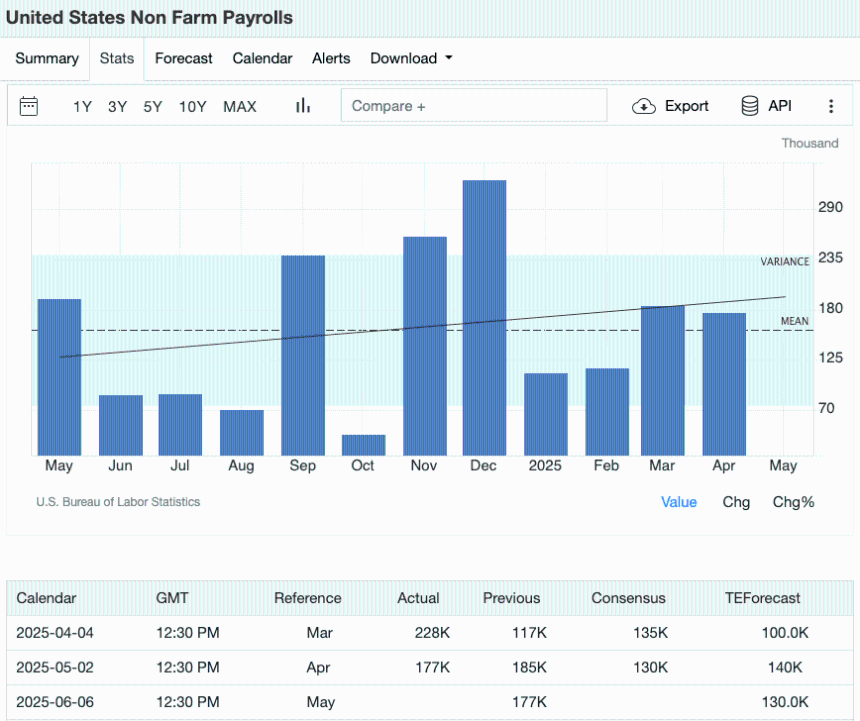 6月经济日历解读:比特币与以太坊配置策略