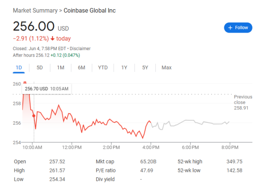稳定币巨头Circle上市:估值62亿美元的背后逻辑与市场影响