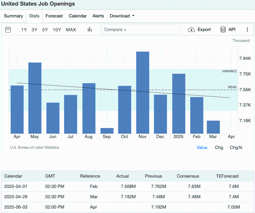 6月经济日历解读:比特币与以太坊配置策略