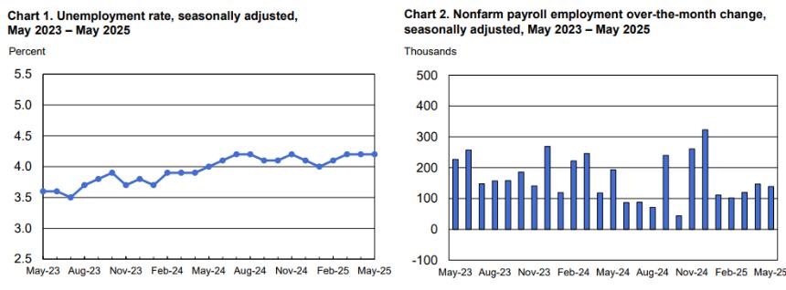 彼得·希夫的传统经济主张与美国比特币储备战略的对立