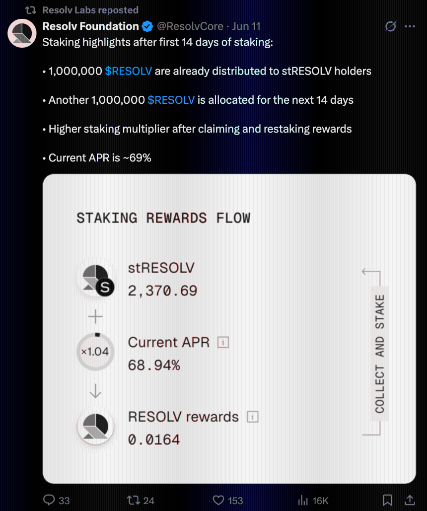 RESOLV代币亮点:收益稳定币的秘密武器
