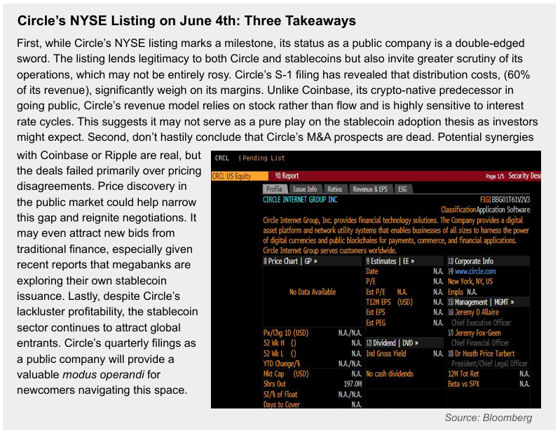 Circle成功IPO后，与Ripple的潜在交易仍存悬念