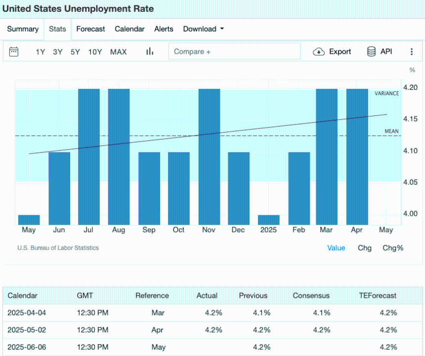 6月经济日历解读:比特币与以太坊配置策略