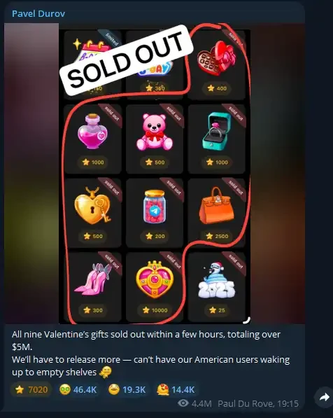 Telegram「礼物」NFT掀起TON生态热潮:社交属性与市场爆发