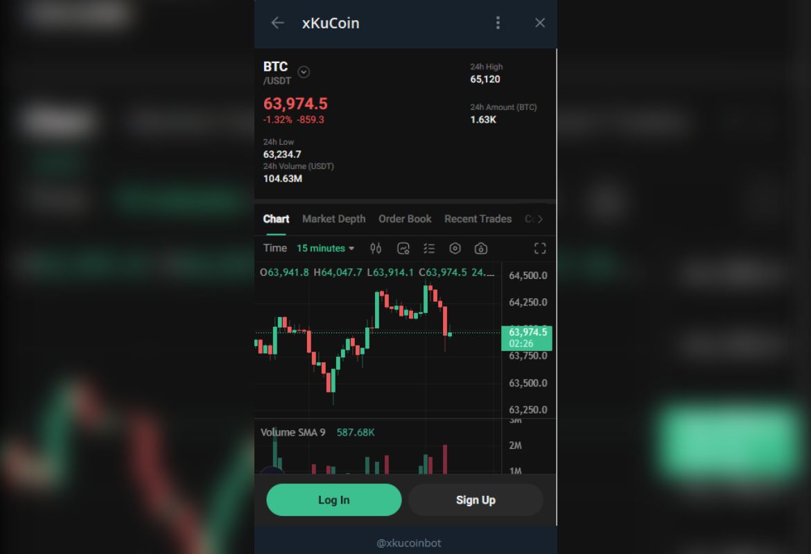 2025年Telegram中十大最好的加密货币交易所排行榜