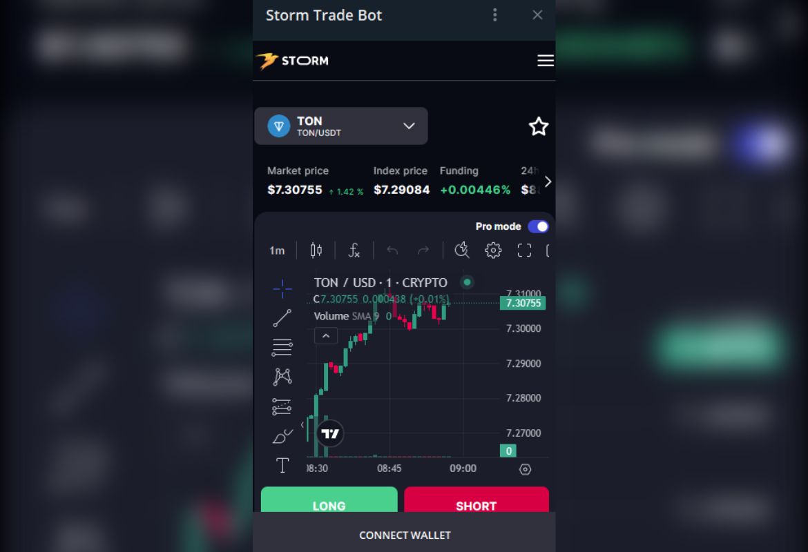 2025年Telegram中十大最好的加密货币交易所排行榜