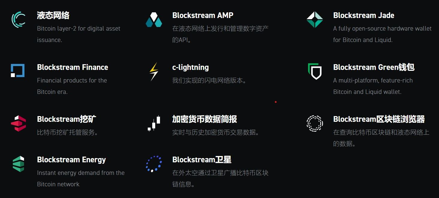 Blockstream是什么？Blockstream怎么样？未来价格能涨到多少？