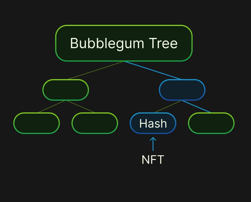 什么是Metaplex(MPLX)币?如何工作的?值得投资吗?价格能涨到多少?