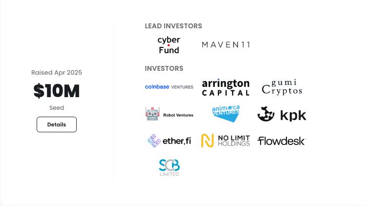 Resolv币短期价格潜力如何？TGE后Resolv币短期价格预测分析