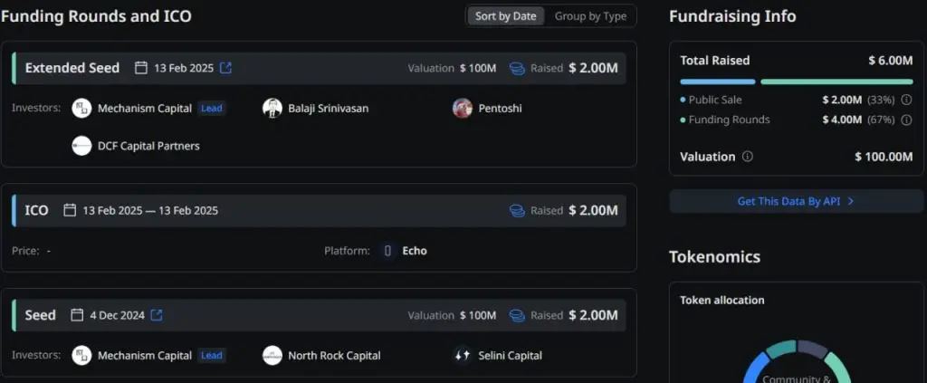 币安HODLer空投上线Defi App (HOME)，HOME币优缺点、项目团队介绍