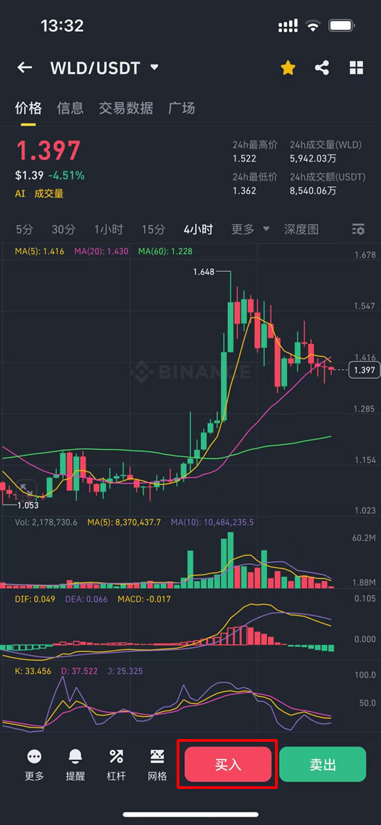 Worldcoin世界币是什么？有何潜力？如何获得免费WLD币空投？