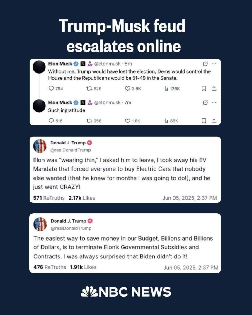 TRIBLU创始人：马斯克或全力推动XRP成为X支付生态核心