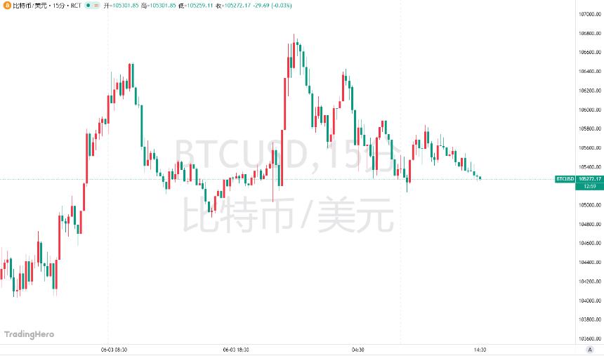 特朗普媒体公司申请推出比特币ETF基金