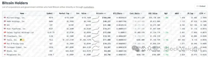Metaplanet：从酒店巨头到比特币持有先锋的转型之路