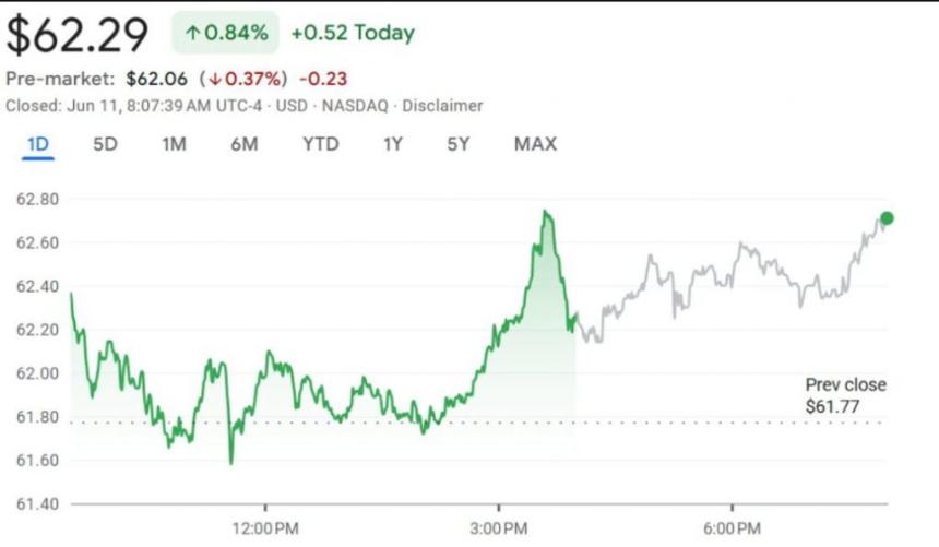 贝莱德4亿美元加密货币投资：机构背书或推动XRP与以太坊价格飙升