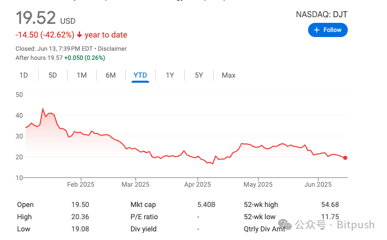 特朗普双线布局加密领域:公司23亿美元比特币储备获批 个人年入5700万美元