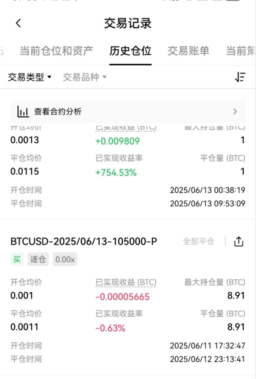 Odaily编辑部投资操作全记录：6月13日比特币与以太坊市场分析