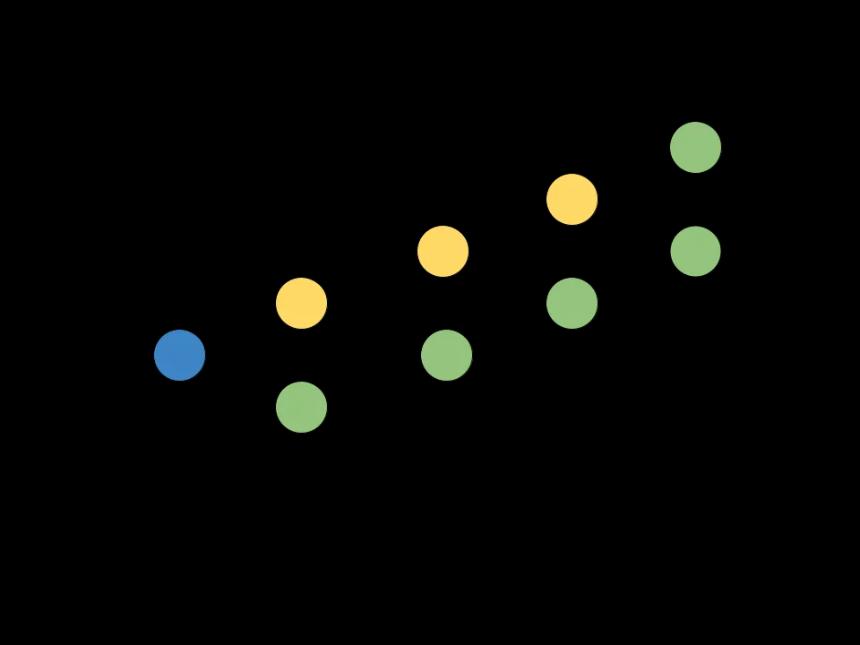 比特币第二层解决方案：Ark协议深度解析