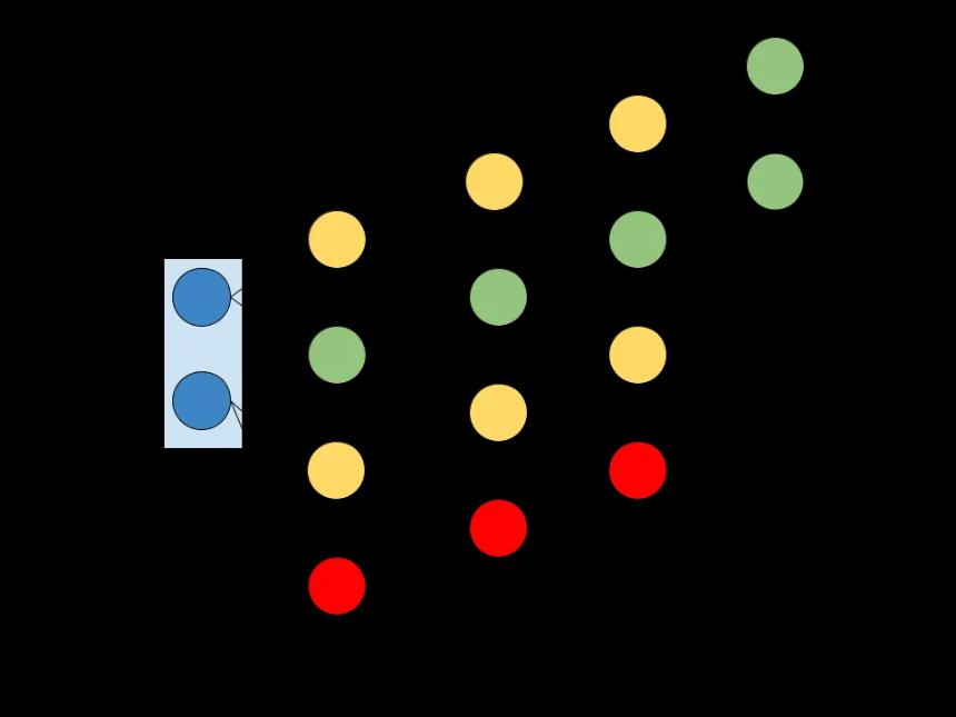 比特币第二层解决方案：Ark协议深度解析