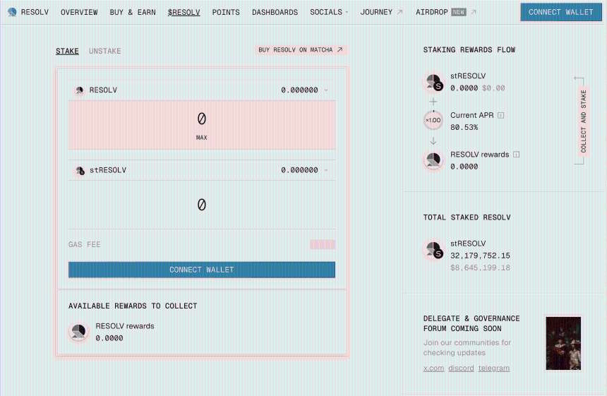  RESOLV代币亮点：收益稳定币的秘密武器