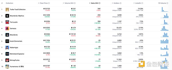 7373420 n3LK7SaOAH6Tp1c0g0XqVVSQTpYIKahnANOekk2w.png