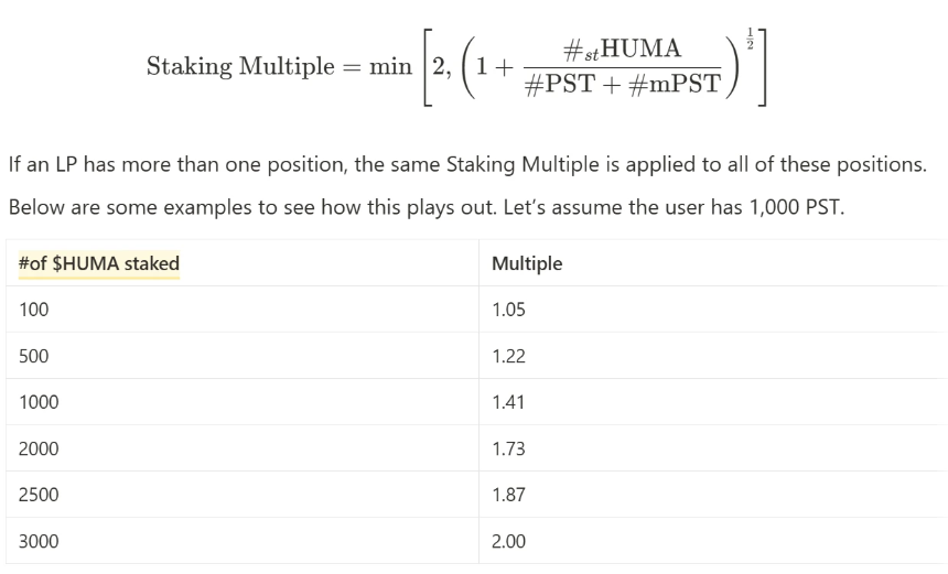 Huma Finance第二期质押活动上线,锁仓6个月Maxi模式APR或超100%
