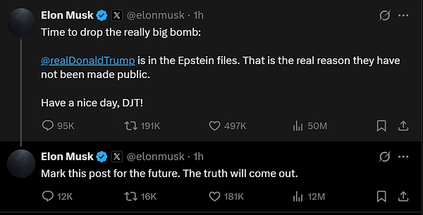 马斯克与特朗普关系破裂:特斯拉市值单日蒸发1500亿美元